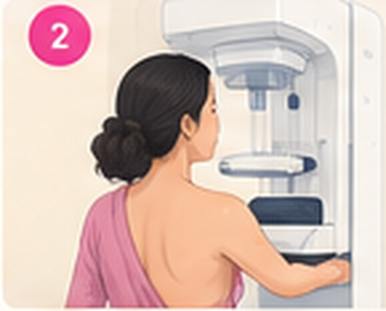 Illustration: breast imaging