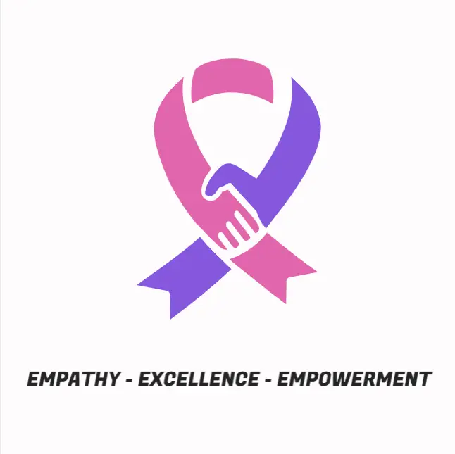 drabhishekverma.com